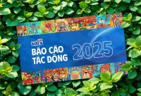 bán hàng doanh nghiệp,biti's b2b,bán hàng b2b,b2b,biti's,bitis